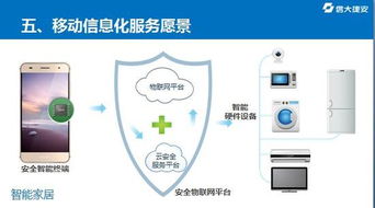 互聯(lián)網(wǎng)安全服務(wù)護(hù)航移動(dòng)信息化 第十九屆軟博會(huì)的新焦點(diǎn)